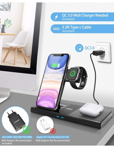 Station de charge : Module caméra - Micro espion GSM