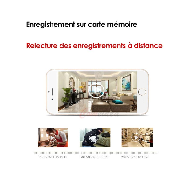 Lecteur DVD avec caméra espion - détails produit