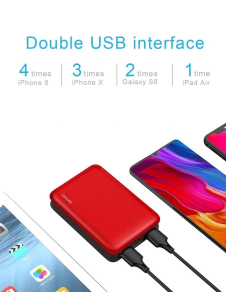 Batterie externe 10000 MAH - Capacite