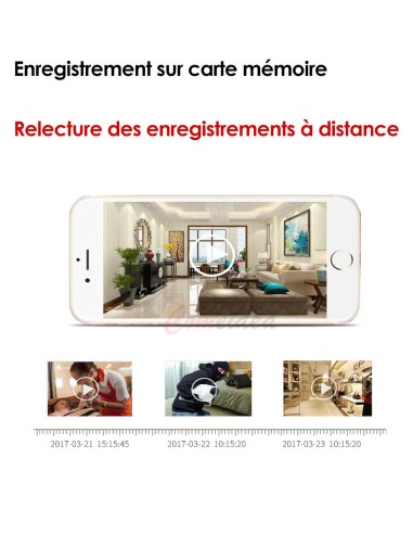 Caméra espion Wifi dans boite de dérivation étanche – Vision à distance