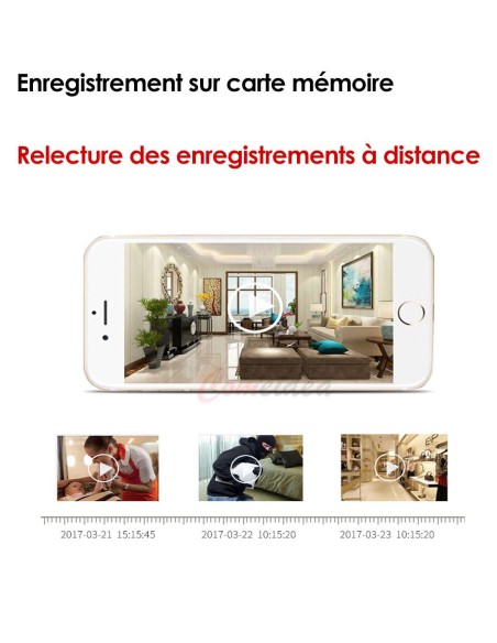 Caméra espion Wifi dans boite de dérivation étanche – Vision à distance