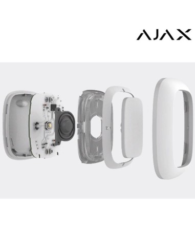 Bouton de panique bidirectionnel - Surveillance et sécurité