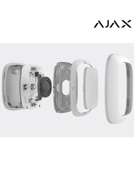 Bouton de panique bidirectionnel sans fils - Surveillance et sécurité