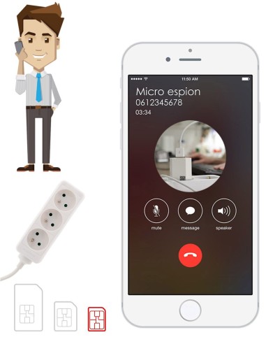 Multiprise GSM espion - Ecoute à distance micro GSM