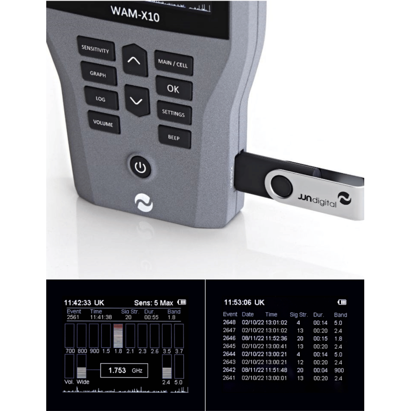 WAM-X10 PRO Moniteur multi bande Cellulaire 5G, large bande (0 à 14 GHz)