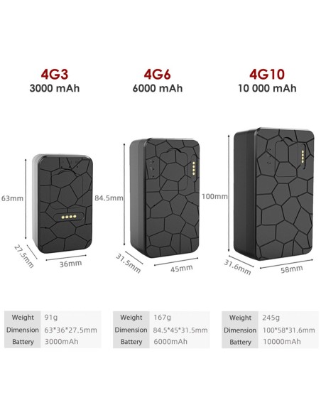 Tracker GPS avec Micro espion enregistreur - Détection de mouvement - Longue autonomie