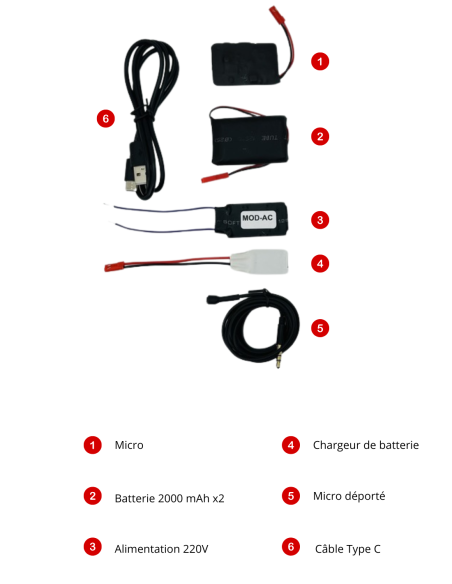 Mini enregistreur audio Wi-Fi - écoute en direct à tout moment