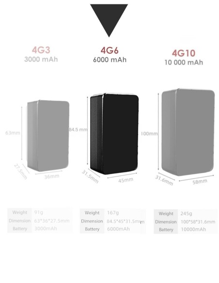 Traceur GPS 4G 60 j - Micro espion - Enregistrement sur Détection de son