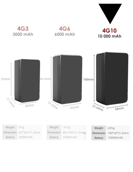 Traceur GPS 4G 100 j - Micro espion - Enregistrement sur Détection de son