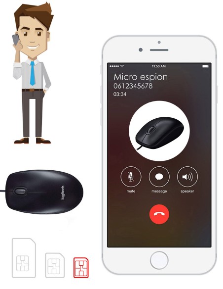 Micro espion GSM dans une souris d'ordi Logitech - appel