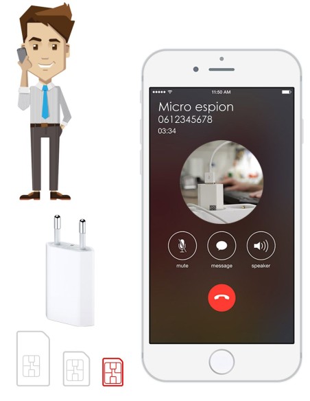 Chargeur Iphone micro espion GSM - appel